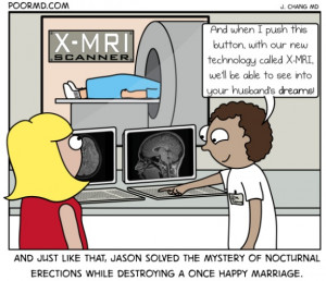 Radiology Looking For...