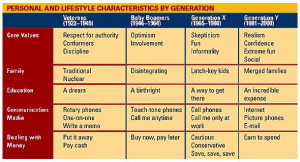 Funny Quotes About Ethics http://harisingh.com/newsNews.htm