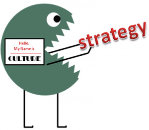 Step One in strategy implementation is making sure to align your ...