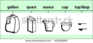 Vector Illustration of Imperial Cooking Measurements - stock vector