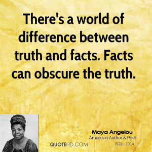 Maya Angelou Quotes. Maya Angelou Quotes. View Original . [Updated on ...