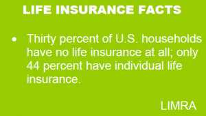 No Exam Life Insurance