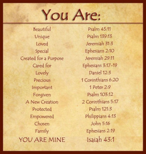 ... Quotes From the Bible | You Are.. from The Bible. | Inspirational