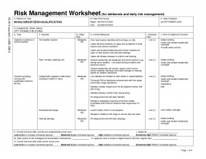 army composite risk management worksheet example risk assessment ...