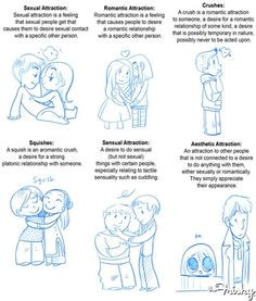 ... difference between romantic and platonic love. They feel so similar