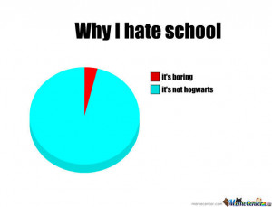 Why I Hate School