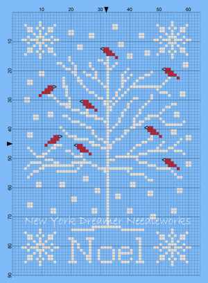 Christmas Cross Stitch Patterns Free Page 2 Picture
