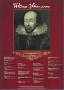 William Shakespeare - Quotes From Plays & Sonnets Poster