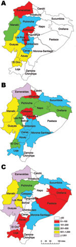 Admissions for malaria in each province of Ecuador in peak malaria