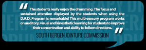 Beau Monde Guitars offers Drum Therapy® sessions in groups of five ...
