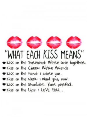What each kiss means
