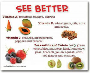 Benefits of Fruits and vegetables
