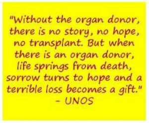 Inspirational Quotes About Donating. QuotesGram