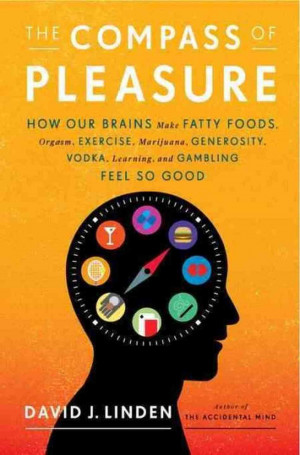 Excerpt: 'The Compass Of Pleasure'