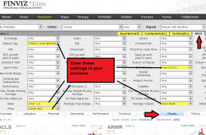 stock-quotes-watchlist-overview