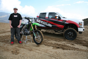Here is ryan villopoto wallpaper and images gallery