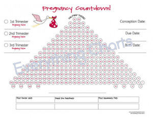 Flowchart Help You Out Pregnancy Humor