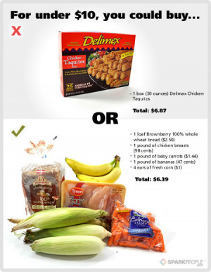 that junk food in one month, you would spend $115.64. The healthy food ...