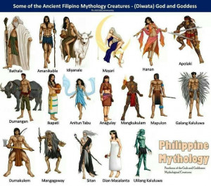 ... God, Philippines Folklore, Philippines Pilipinas, Philippines