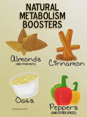 Metabolism Boosters