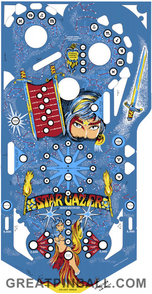 Playfield Restoration Services