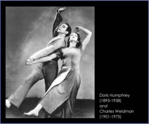 Intro to Dance Modern/Dance in Film