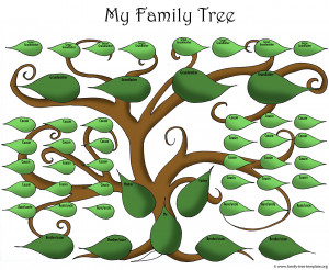 Artistic blank printable family tree template for the big family with ...