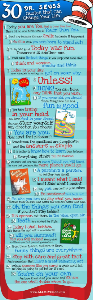 30 Dr Seuss Quotes that will Change Your Life
