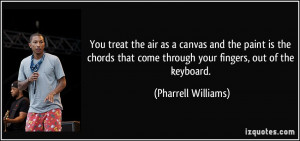 Pharrell Williams Quotes