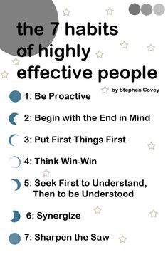 Habits of highly effective people - steven covey More