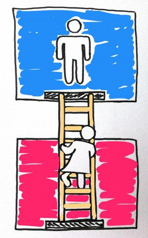 Gender Equality Symbol Gender equality/justice