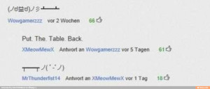 WARNING: Some of these are really strange...