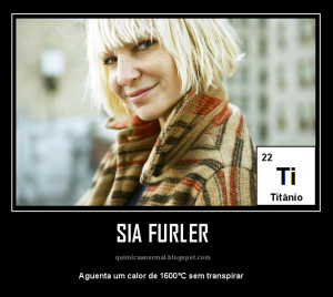 sia furler titanio Sia Furler Titanium