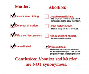 Abortion isn t murder