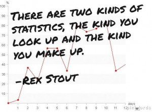Statistics are just numbers. #fakeit