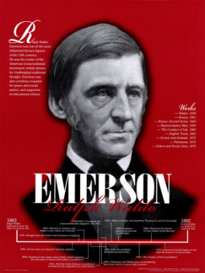 Ralph Waldo Emerson Quotes
