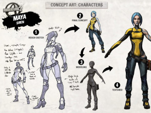 Borderlands 2 “Character Concept Evolution” Images