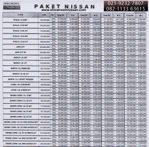 Daftar Harga Kredit Mobil Nissan Grand Livina