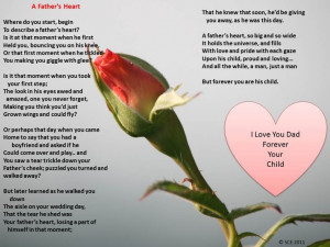 To all fathers...this is how we see your heart