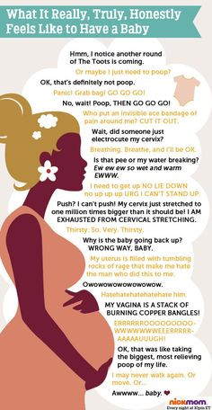 ... to Have a Baby by Kim Bongiorno on @NickMom #pregnancy #humor #labor