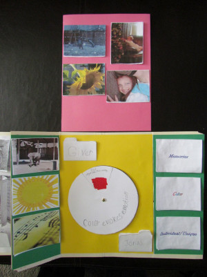 The Giver Lapbook