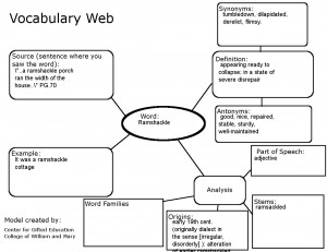 Quotes+about+childhood+innocence+to+kill+a+mockingbird