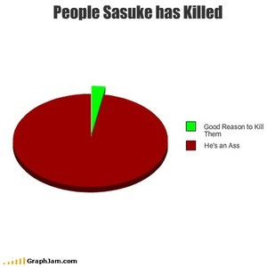 Naruto Sasuke Tumblr
