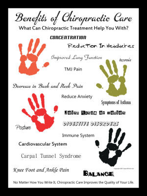 Chiropractic Quotes, Epigrams and Sayings Wall Charts