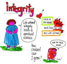 Integrity Quotes For Kids Quotes about integrity