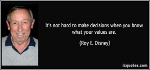 More Roy E. Disney Quotes