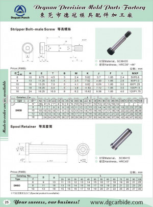 Verified Supplier - Dongguan Mingyi Mold Parts Co., Ltd.