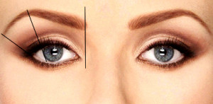 Waxing Eyebrows Swelling Eyebrow