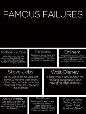 Famous Failures || Motivation for Fitness