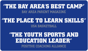 Organizational Skills Quotes http://www.legarzabasketball.org/